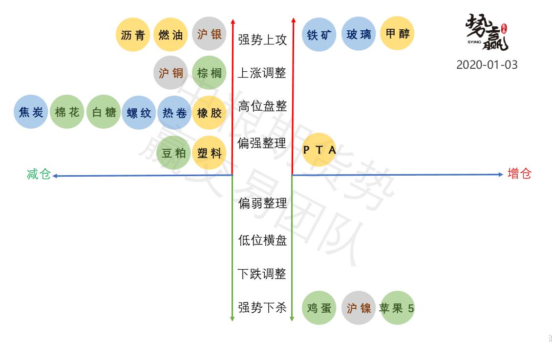 成功案例 第697页