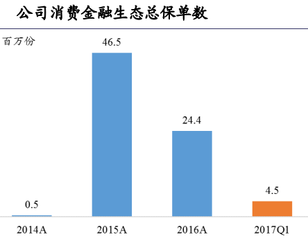 新闻动态 第683页
