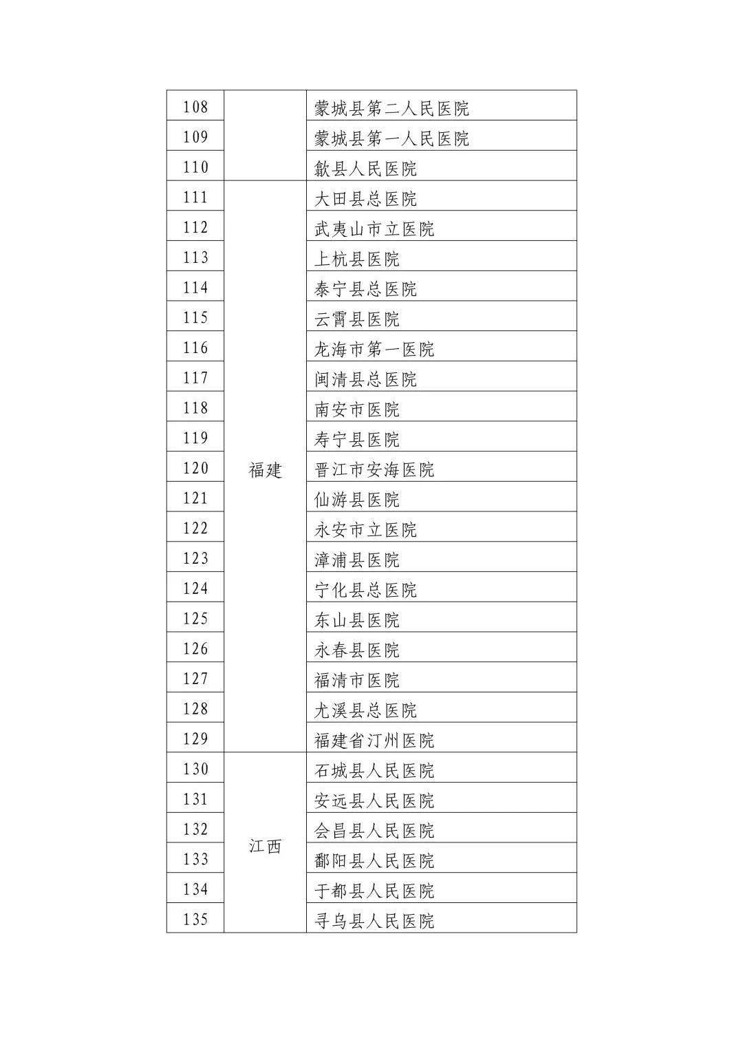 新闻动态 第661页