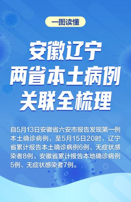 初遇在故事开头 第91页
