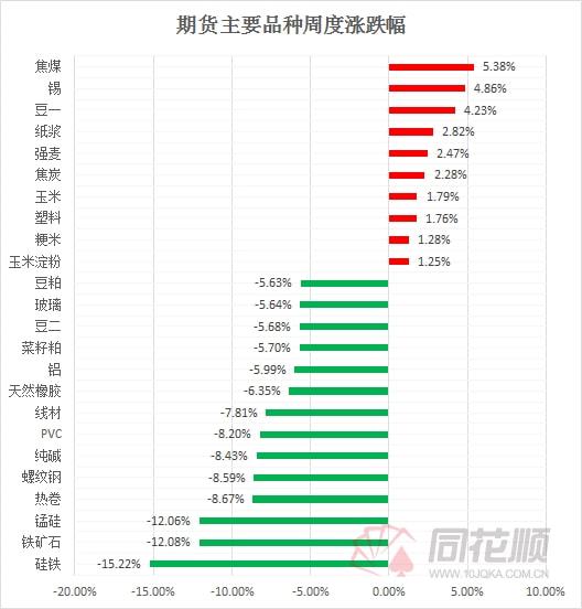 产品中心 第658页
