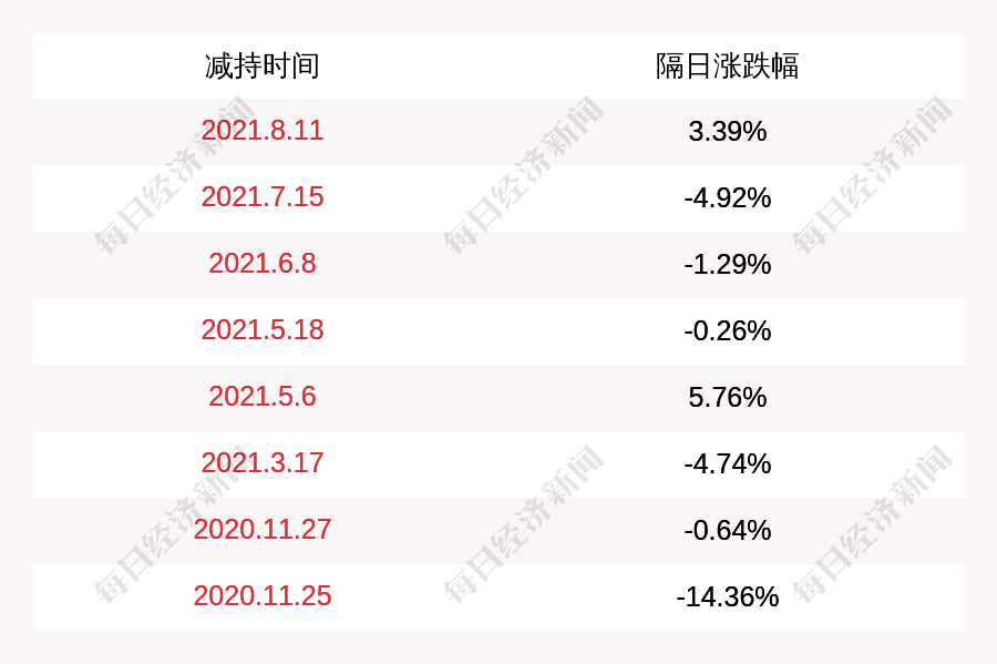 华鹏飞股价背后的故事,股市与友情的奇妙旅程(最新股价消息)