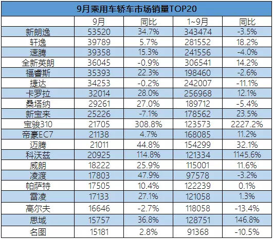 回眸最初 第67页