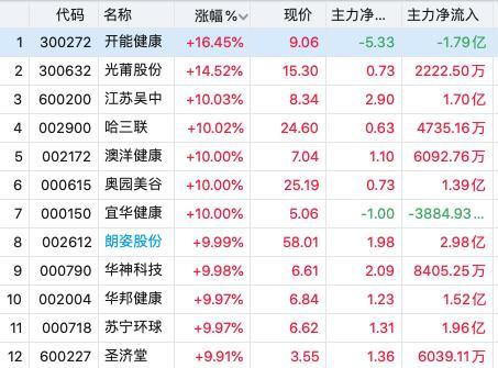 揭秘，11月8日大龙挂事件深度解析——背景、影响与时代地位探讨