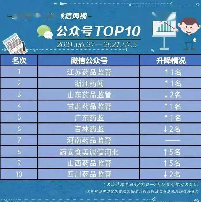 森久 第59页
