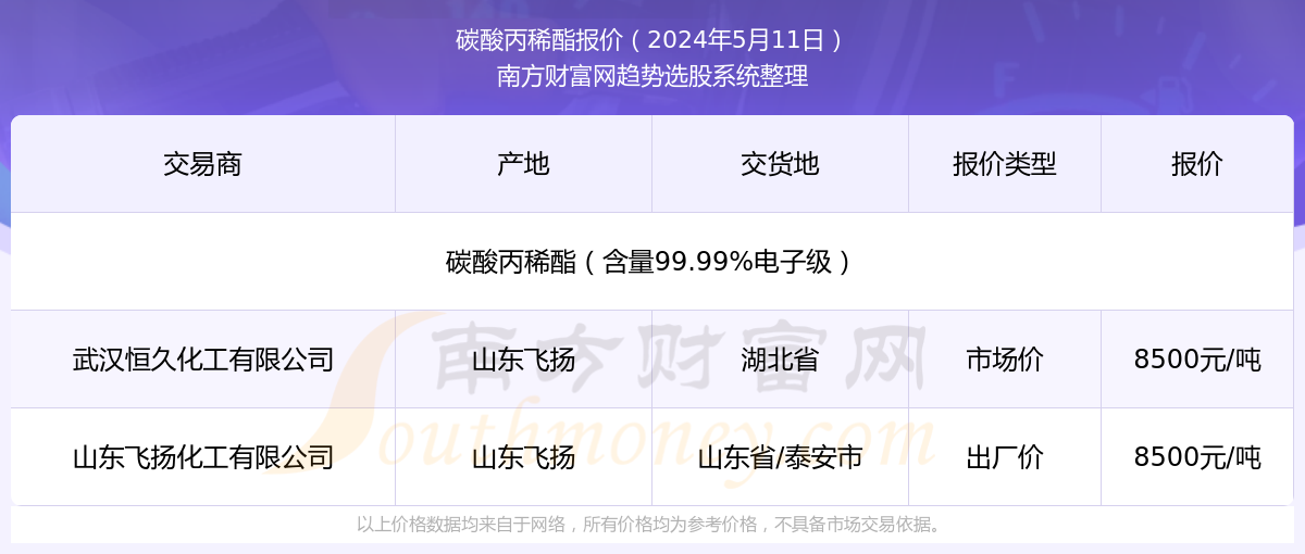 花开无言 第59页