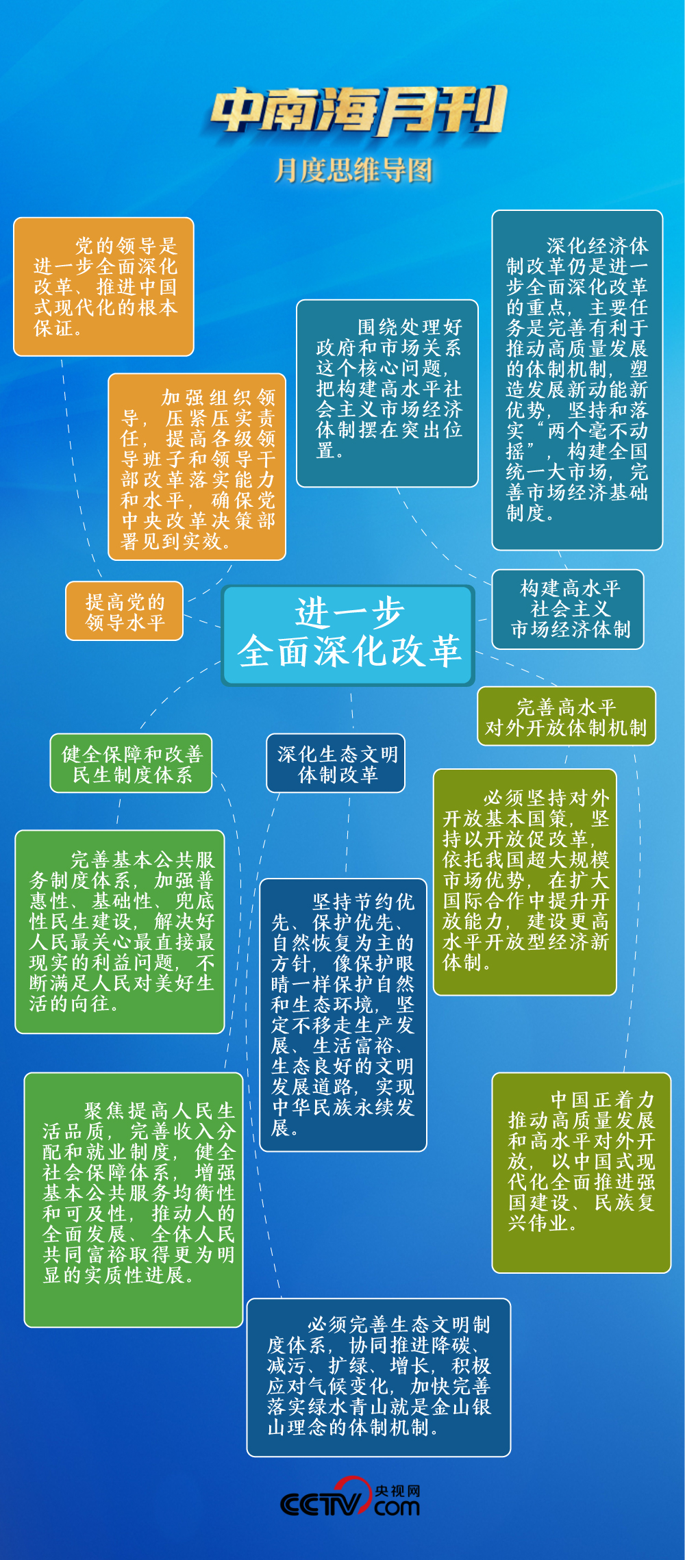 联系我们 第591页