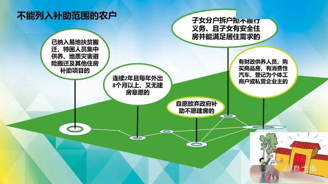 云烟 第42页