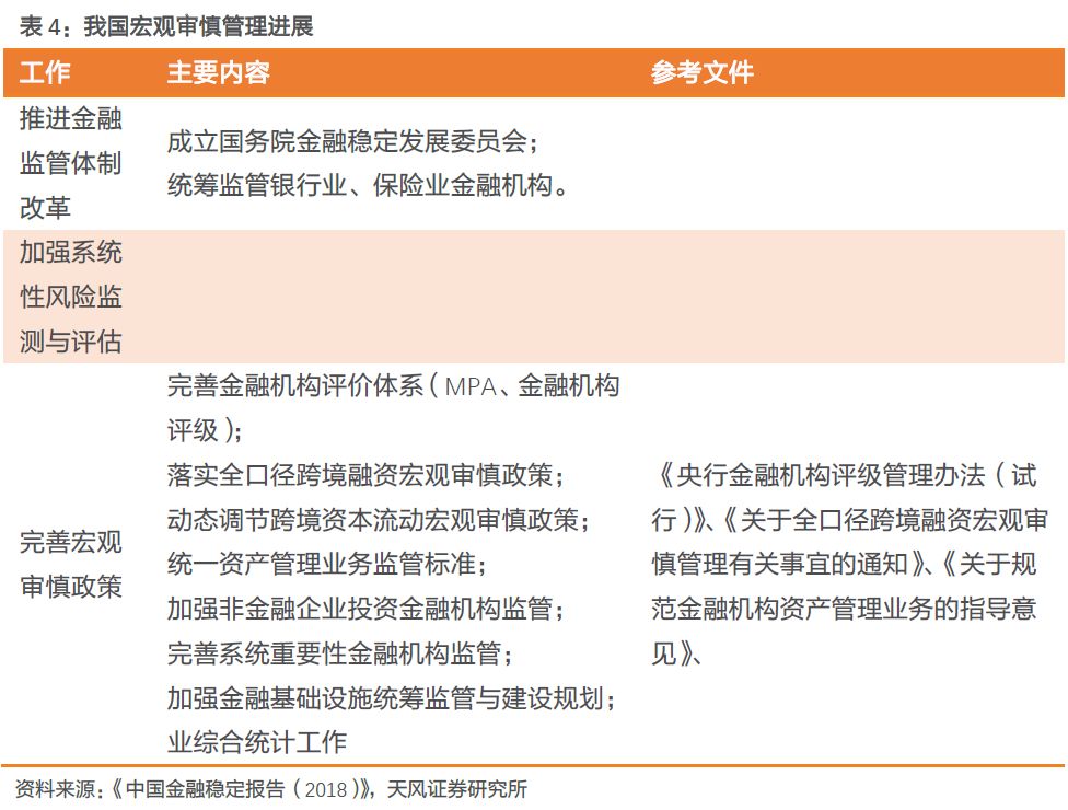 本月金融行业最新资讯聚焦,解读某某观点的观察与解读