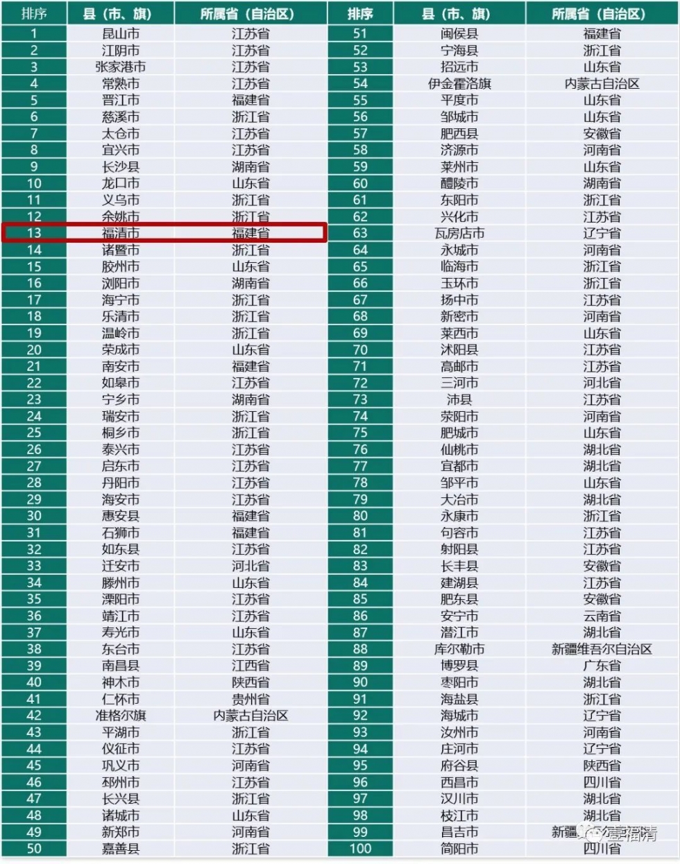 星星打烊 第40页