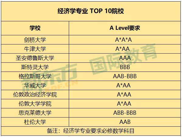 新澳好彩资料速查，理论经济学宝典大罗真仙UOS771.16