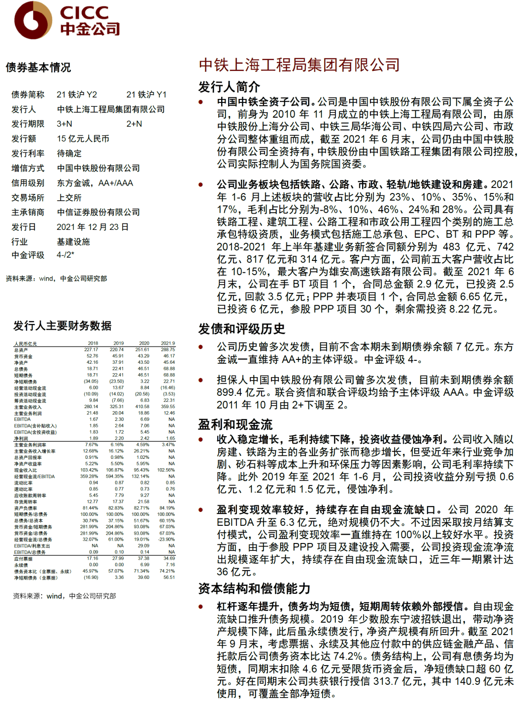 产品中心 第610页