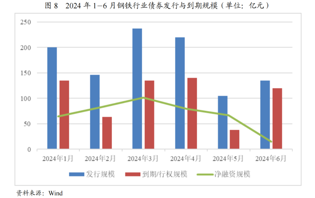 联系我们 第545页
