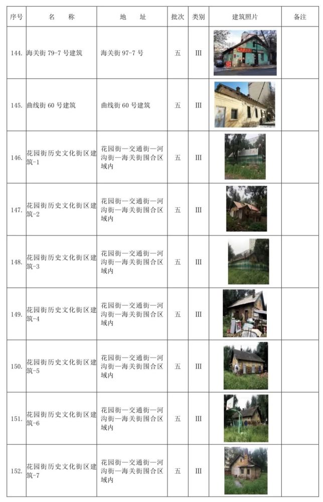 回眸最初 第32页