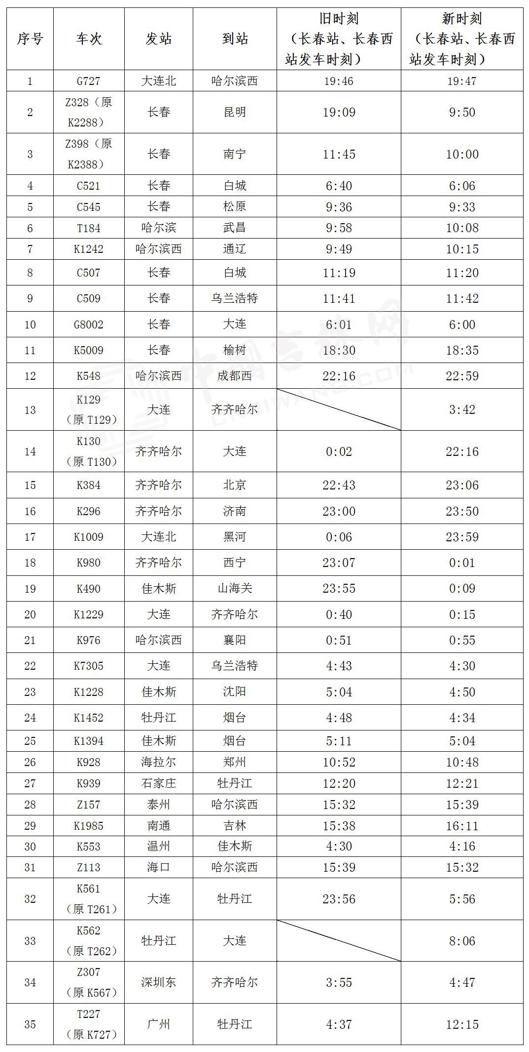xinxiruokuang 第16页