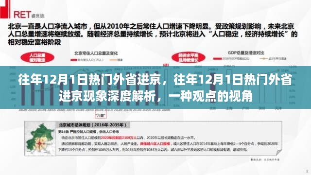 深度解析，往年12月1日外省进京现象背后的观察与思考