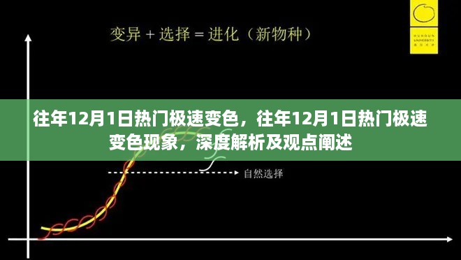 回眸最初 第7页