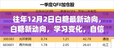 励志故事，白糖新动向背后的变化与自信闪耀之路