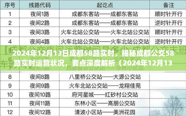初告白 第6页