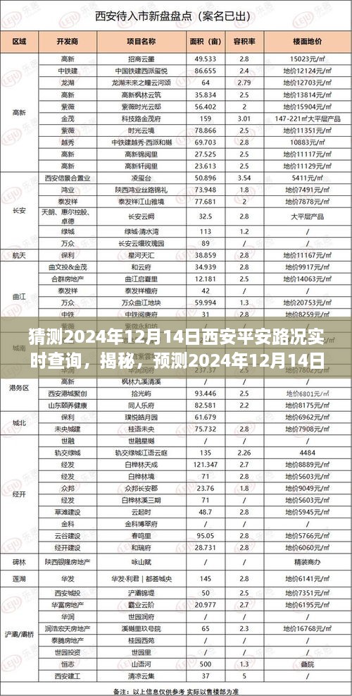 回眸最初 第5页