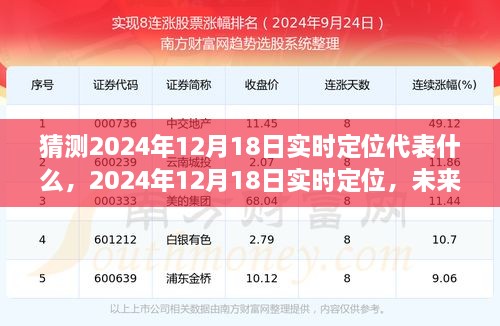 成功案例 第284页