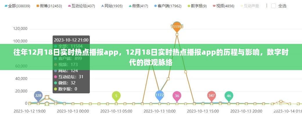 成功案例 第276页