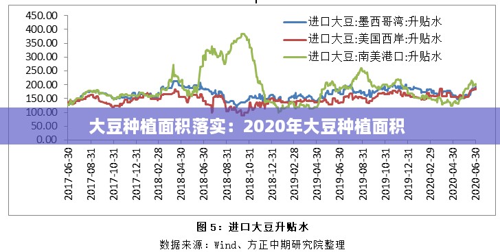 联系我们 第218页