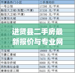 联系我们 第139页