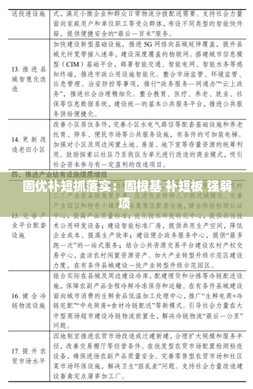固优补短抓落实：固根基 补短板 强弱项 