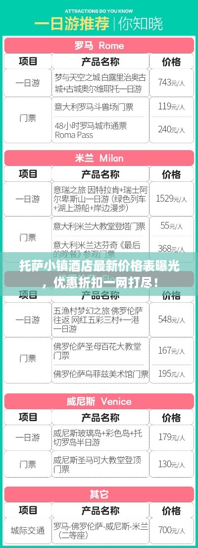 托萨小镇酒店最新价格表曝光，优惠折扣一网打尽！