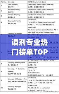 成功案例 第89页
