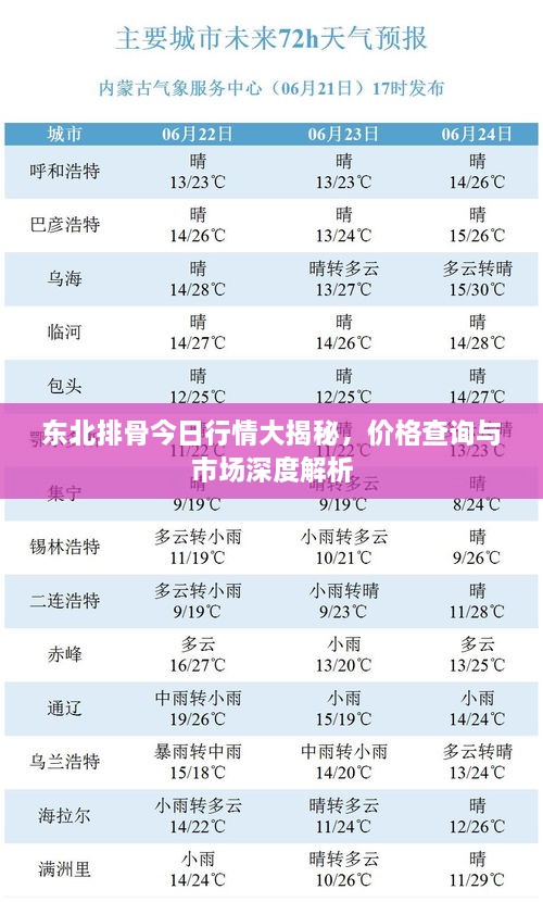成功案例 第77页