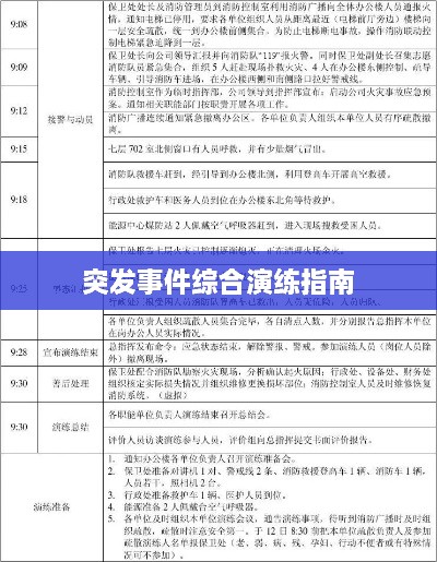 突发事件综合演练指南