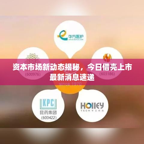 资本市场新动态揭秘，今日借壳上市最新消息速递