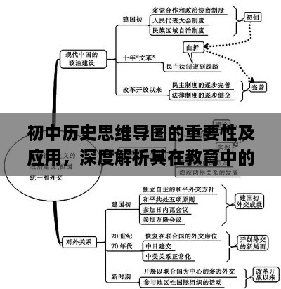 初中历史思维导图的重要性及应用，深度解析其在教育中的价值
