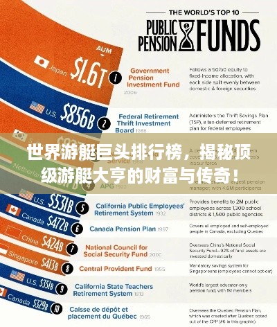 世界游艇巨头排行榜，揭秘顶级游艇大亨的财富与传奇！