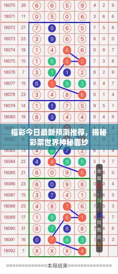 福彩今日最新预测推荐，揭秘彩票世界神秘面纱