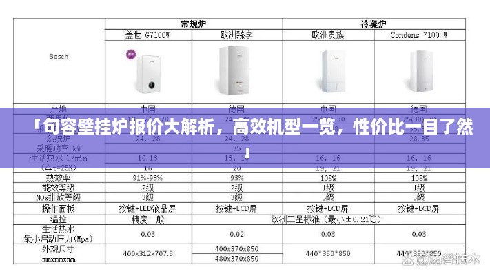 「句容壁挂炉报价大解析，高效机型一览，性价比一目了然」