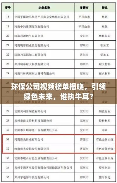 环保公司视频榜单揭晓，引领绿色未来，谁执牛耳？