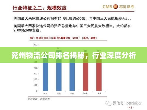 兖州物流公司排名揭秘，行业深度分析